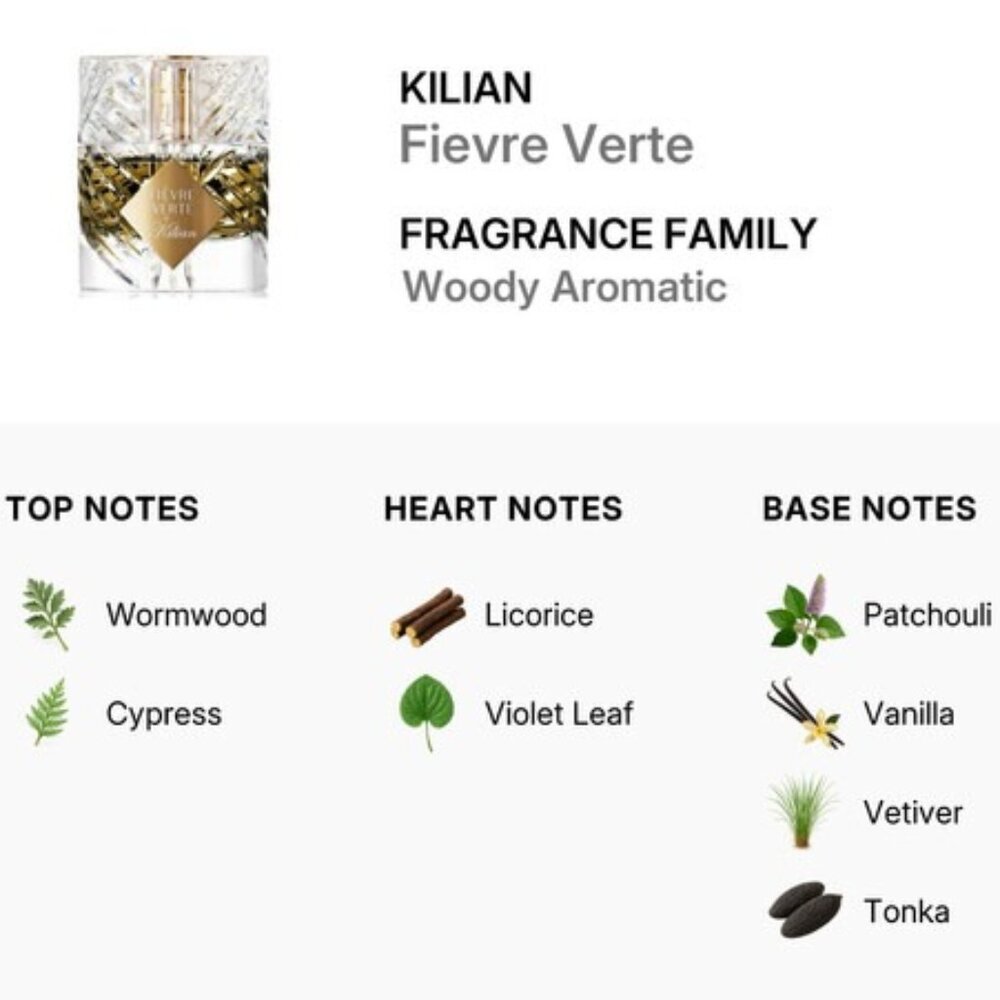 KILIAN PARIS L'Heure Verte EDP Woody Aromatic Absinthe-Sample 1.5ml,0.05oz-NEW - Picture 4 of 12